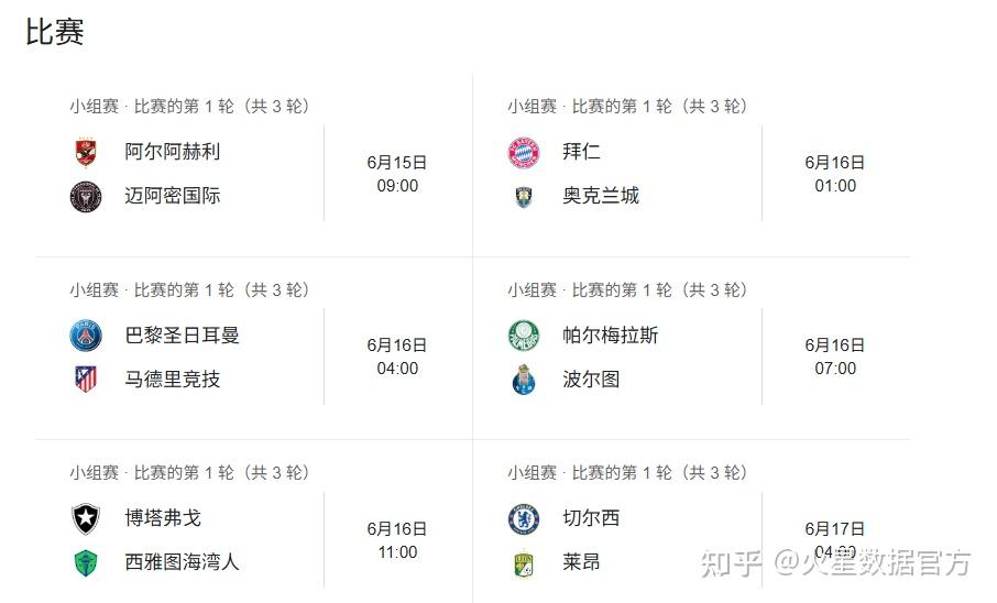 乐鱼体育平台-2025世俱杯多维度前瞻汇总一览的简单介绍