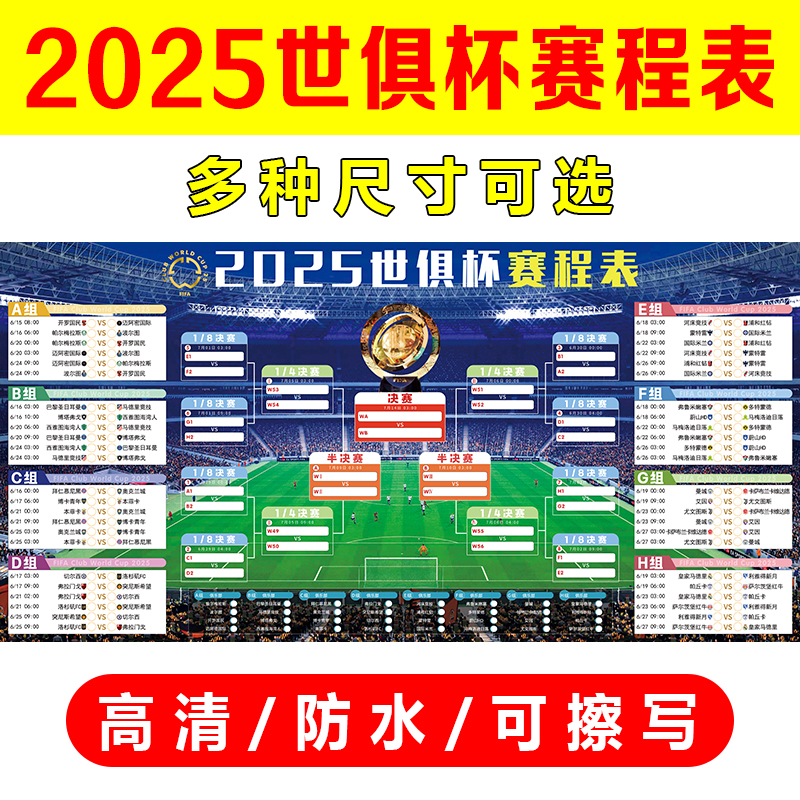 2025世俱杯多维度前瞻汇总一览的简单介绍