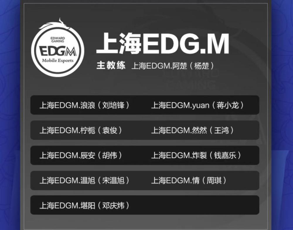 新赛季开启，各队实力强弱差距逐渐拉大(新赛季的战力排行)