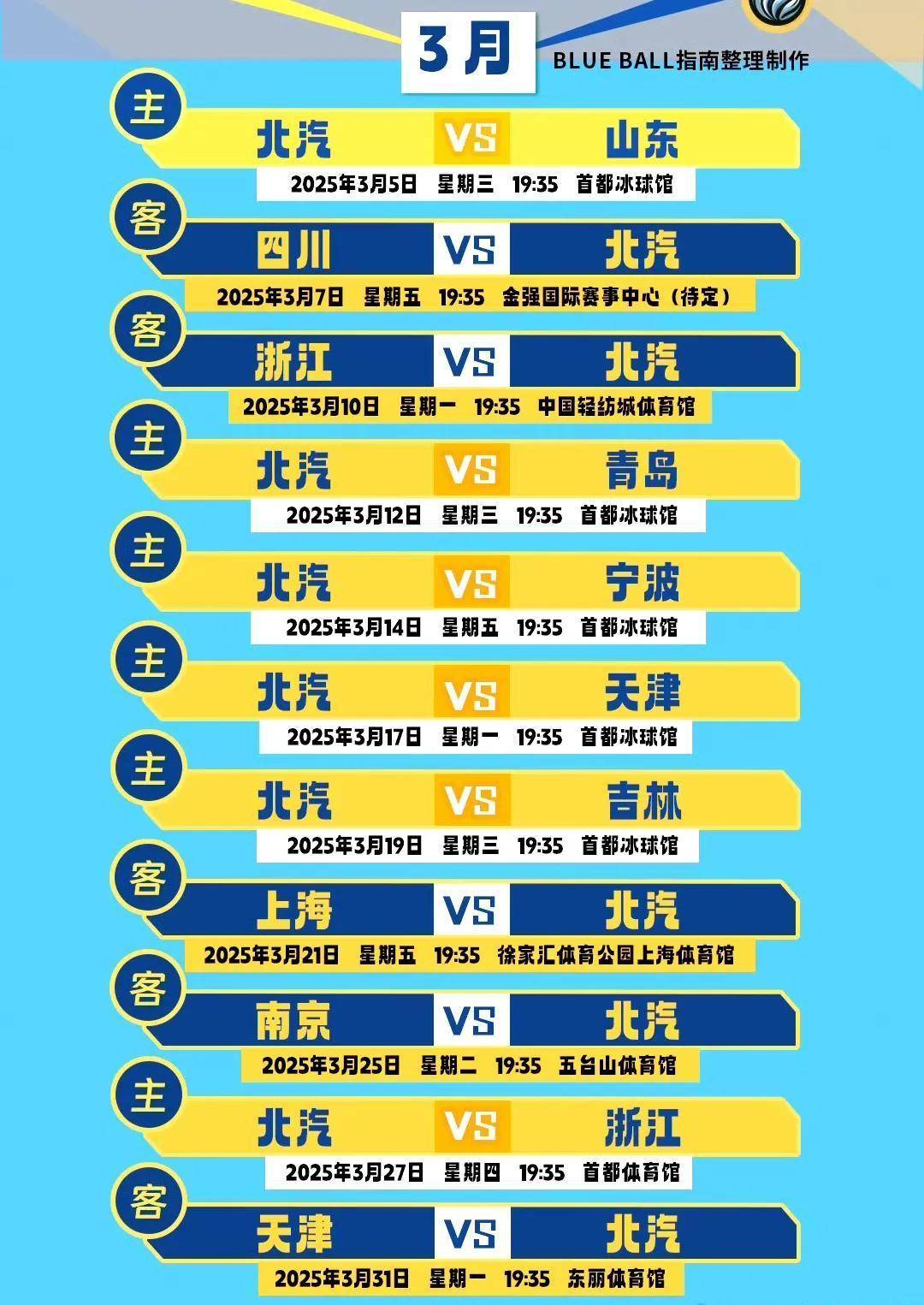北京男篮对阵大连队，全队备战意志坚定(北京男篮对阵大连队,全队备战意志坚定不移)