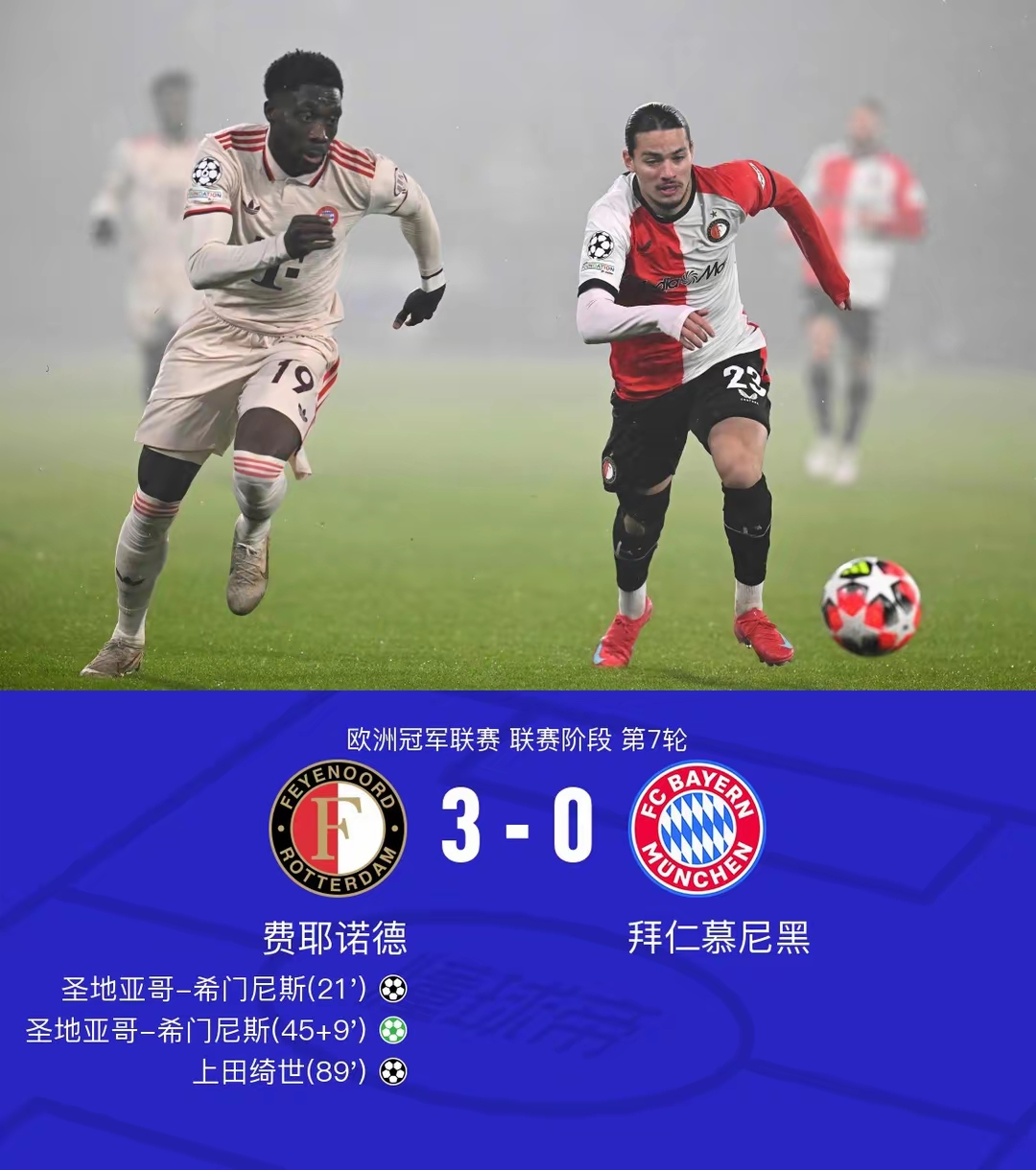 匪夷所思0-1！拜仁选了一条夺冠含金量最高的路线，巴黎皇马曼城的简单介绍