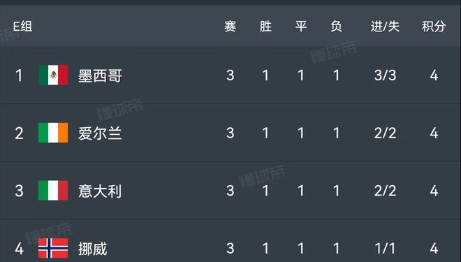 德布劳内亮相发布会，透露为何不去美国，直言转会与卢卡库有关的简单介绍