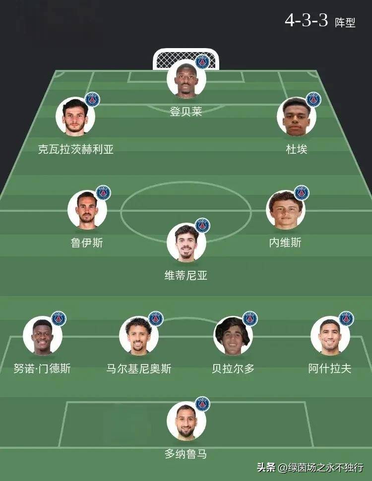 包含2大软肋害了巴黎！学习切尔西好榜样，欧冠新王还要买谁？的词条