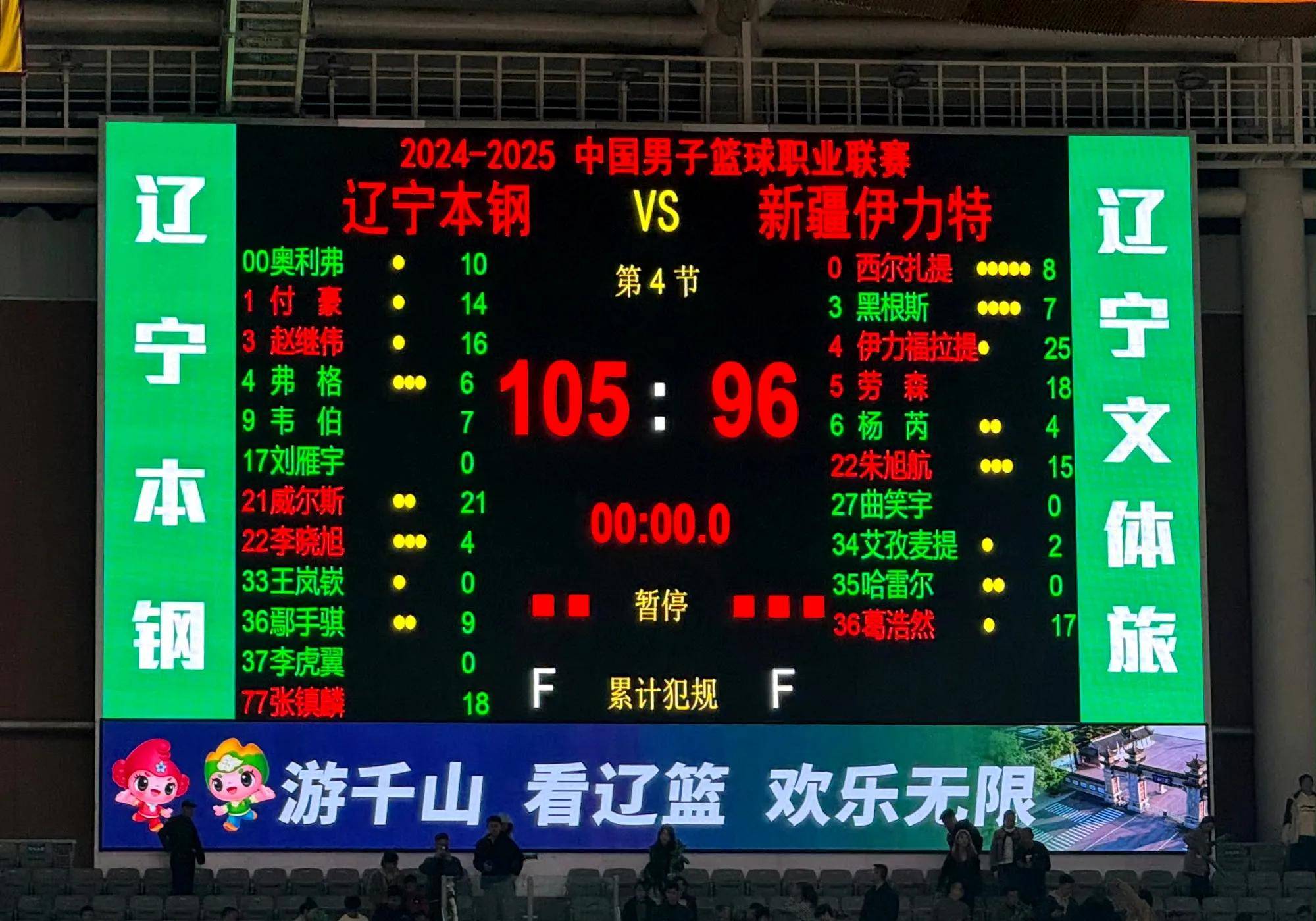 弗格32分辽宁终结上海16连胜江苏不敌新疆