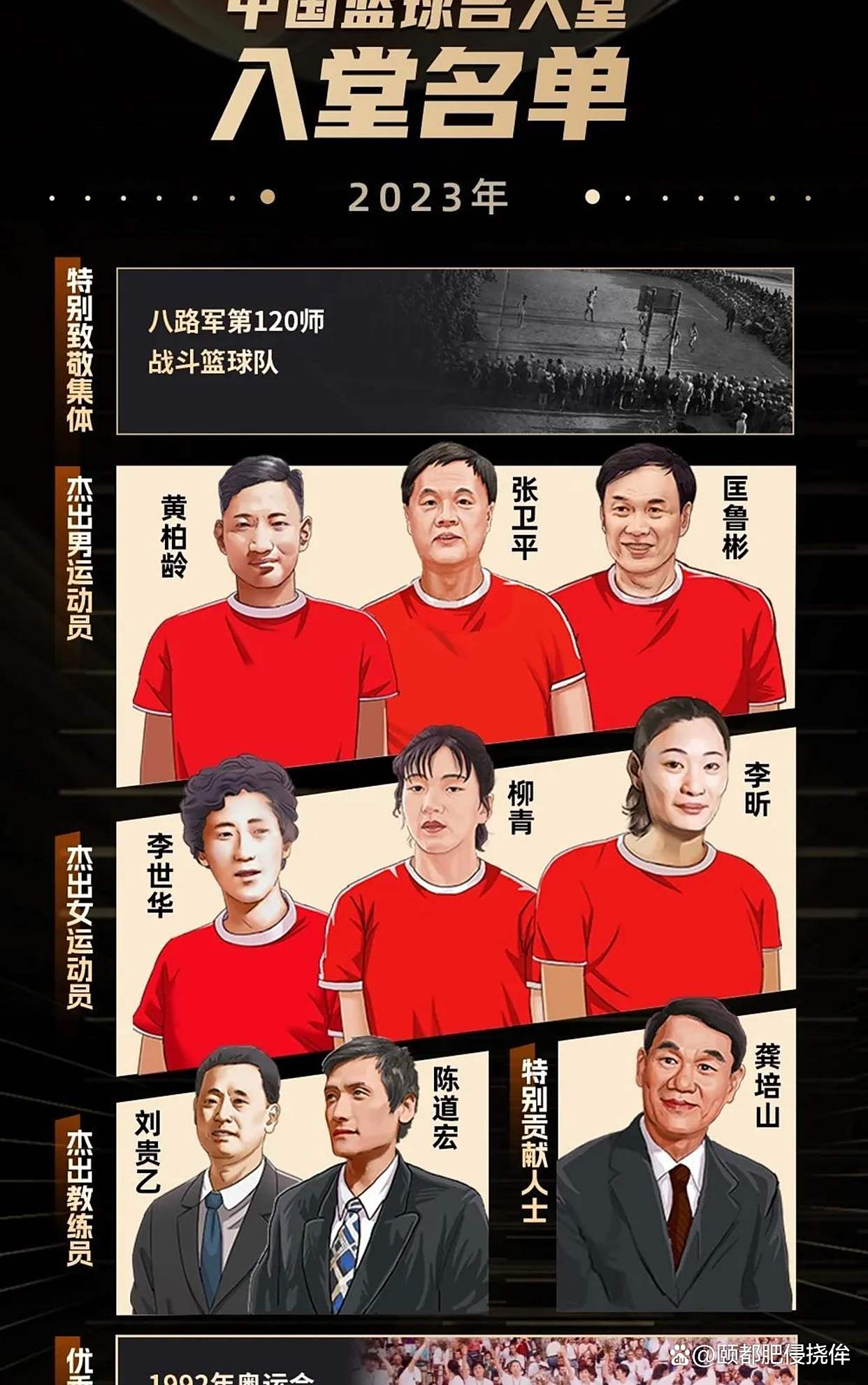 中国篮球新规出台，引发热议