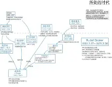 乐鱼体育登录-华德福客场失利，保级形势日益恶化