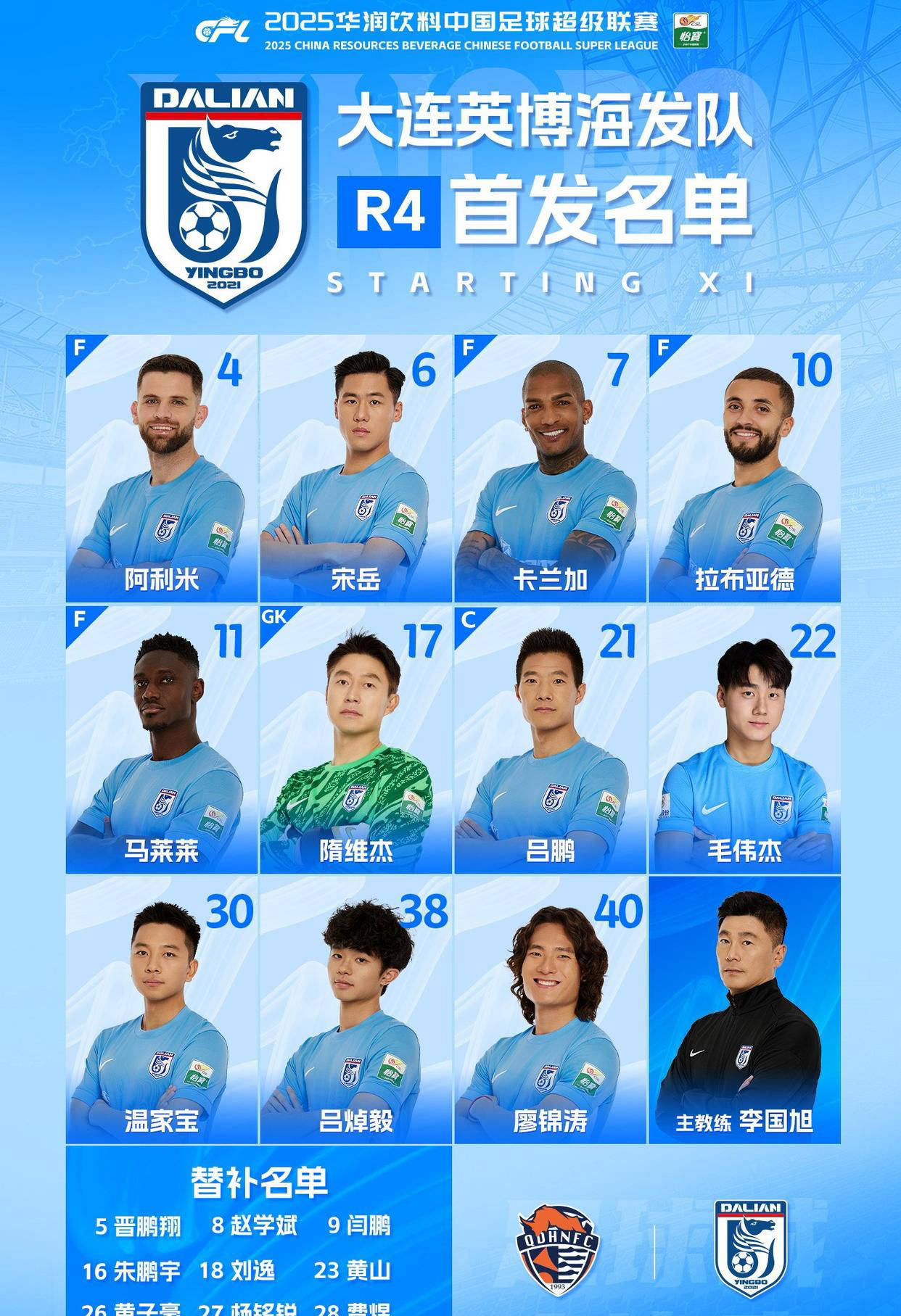 替补球员突破带来胜利，球队备受关注