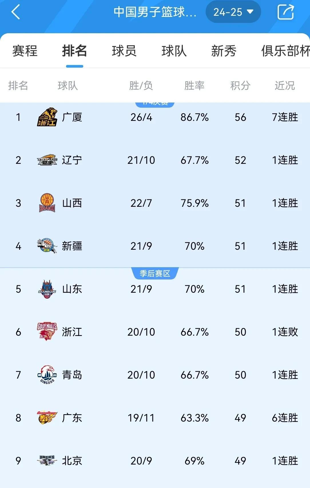 乐鱼真人体育娱乐-深圳男篮实力雄厚，引领胜利风向