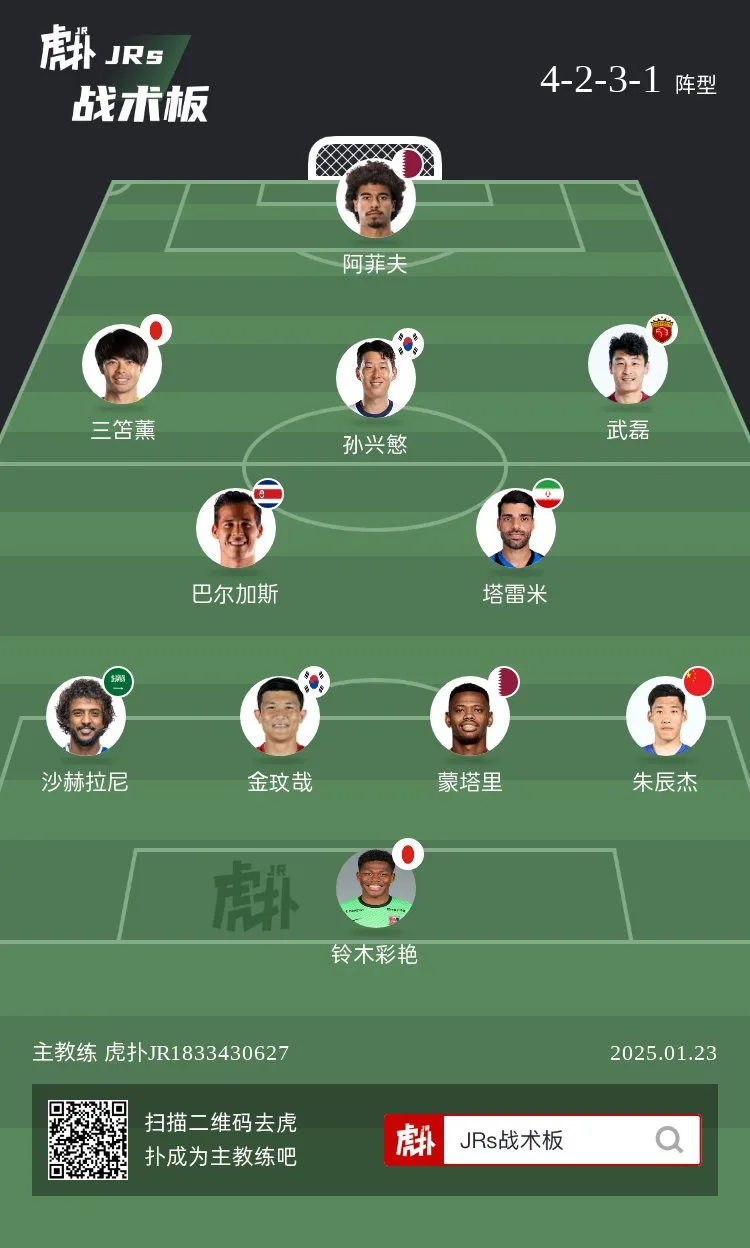 乐鱼体育 官方平台-关于亚洲球员表现亮眼各国球队如何应对他们的信息