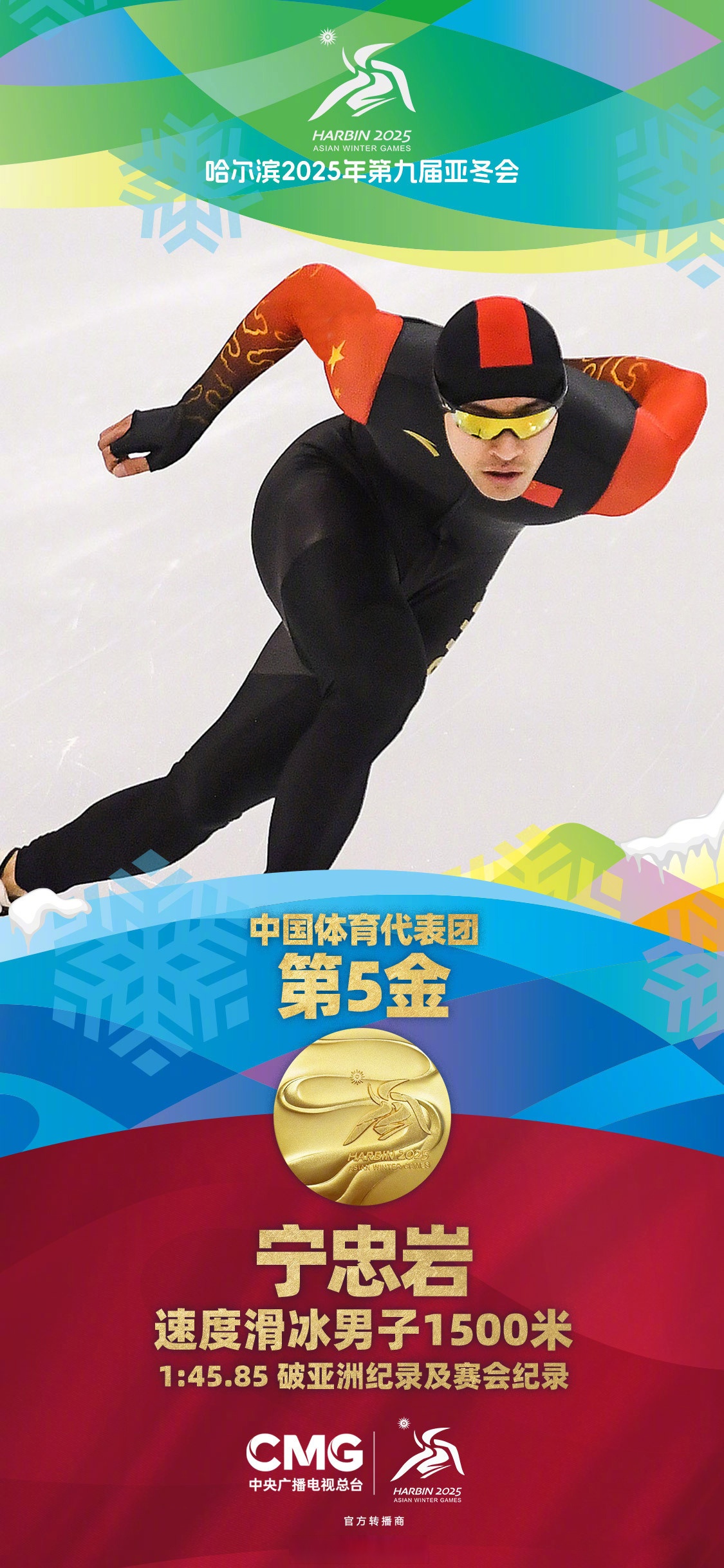 北方代表抢眼表现，斩获多枚金牌的简单介绍
